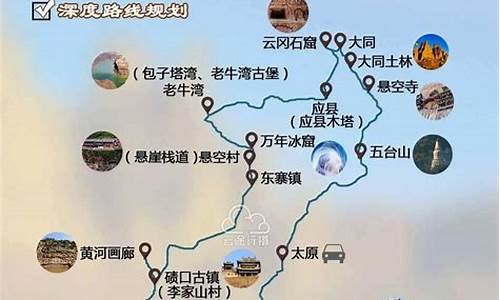 五台山景点分布图_五台山景点分布图高清