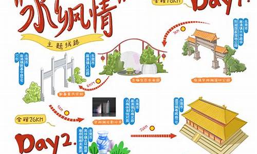 东莞深圳旅游路线_东莞深圳旅游景点大全